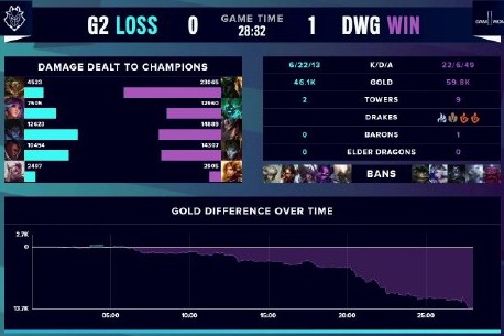 重要里程碑 重要里程碑