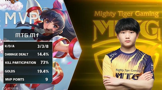 的高效表现 的高效表现